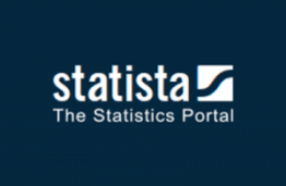 Free trial access to STATISTA database